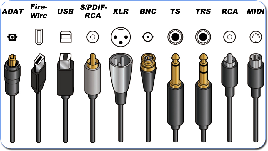 Lưu ý khi sử dụng sound card